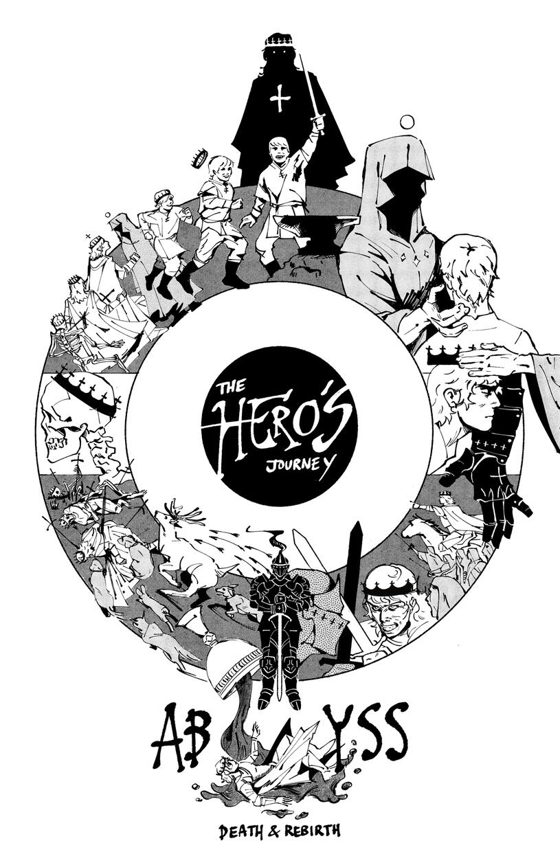 hero's journey hero's journey